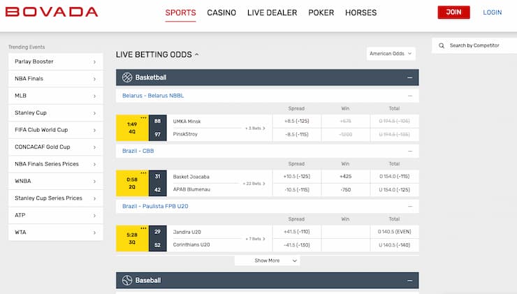 Odds display from Bovada, a major player among live sports betting sites.